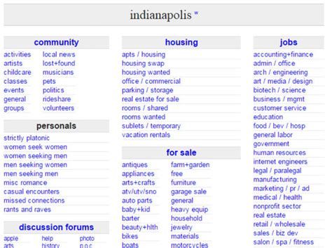 craigslist provides local classifieds and forums for jobs, housing, for sale, services, local community, and events. Craigslist indpls free